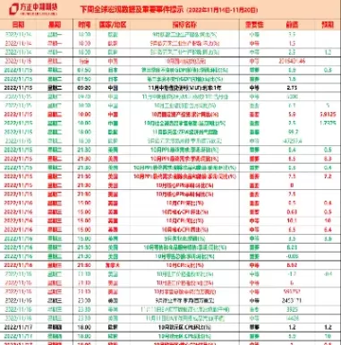 11月14日商品期货交易提示(11月14日商品期货交易提示交易失败)_国际期货_第1张_青花期货直播间 11月14日商品期货交易提示(11月14日商品期货交易提示交易失败)_https://qh.ynbygsw.com_国际期货_第1张