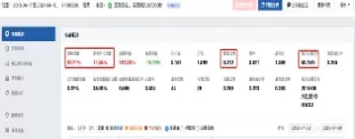 中证500股指期货下跌(中证500股指期货下跌了吗)_期货直播_第1张_青花期货直播间 中证500股指期货下跌(中证500股指期货下跌了吗)_https://qh.ynbygsw.com_期货直播_第1张