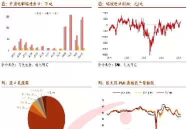 铝行业期货参与情况(铝行业期货参与情况分析)_期货交易_第1张_青花期货直播间 铝行业期货参与情况(铝行业期货参与情况分析)_https://qh.ynbygsw.com_期货交易_第1张