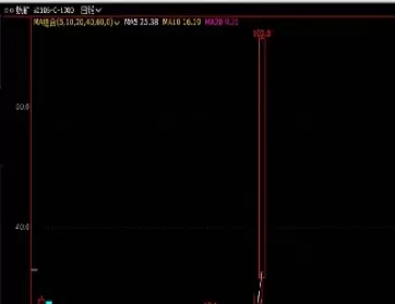 黄金和铁矿石期货影响(黄金和铁矿石期货影响因素)_期货交易_第1张_青花期货直播间 黄金和铁矿石期货影响(黄金和铁矿石期货影响因素)_https://qh.ynbygsw.com_期货交易_第1张
