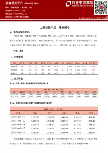 期货上涨分析报告(期货上涨)_期货交易_第1张_青花期货直播间 期货上涨分析报告(期货上涨)_https://qh.ynbygsw.com_期货交易_第1张