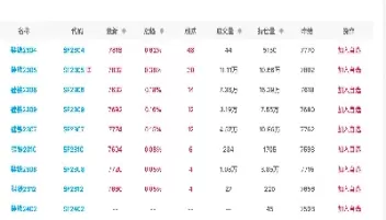 硅铁期货行情走势(硅铁期货行情走势图)_期货交易_第1张_青花期货直播间 硅铁期货行情走势(硅铁期货行情走势图)_https://qh.ynbygsw.com_期货交易_第1张