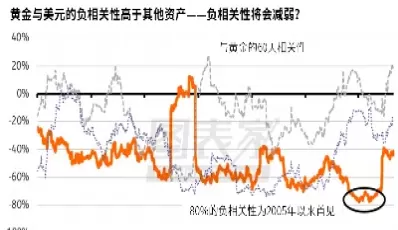 美黄金期货买卖最佳时间(美黄金期货买卖最佳时间是几点)_财金百科_第1张_青花期货直播间 美黄金期货买卖最佳时间(美黄金期货买卖最佳时间是几点)_https://qh.ynbygsw.com_财金百科_第1张