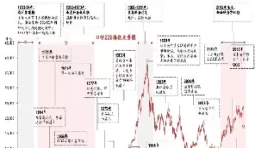 商品期货量化基金(商品期货量化基金有哪些)_期货喊单_第1张_青花期货直播间 商品期货量化基金(商品期货量化基金有哪些)_https://qh.ynbygsw.com_期货喊单_第1张
