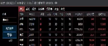 辉的期货股票交易策略(期货市场的技术林辉太郎)_国际期货_第1张_青花期货直播间 辉的期货股票交易策略(期货市场的技术林辉太郎)_https://qh.ynbygsw.com_国际期货_第1张