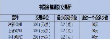 期货价格大全(钢材期货价格)_财金百科_第1张_青花期货直播间 期货价格大全(钢材期货价格)_https://qh.ynbygsw.com_财金百科_第1张