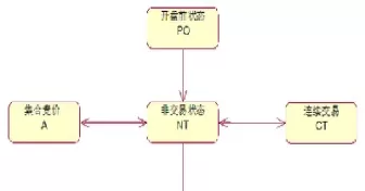 期货合并单子(期货合并单子怎么看)_财金百科_第1张_青花期货直播间 期货合并单子(期货合并单子怎么看)_https://qh.ynbygsw.com_财金百科_第1张