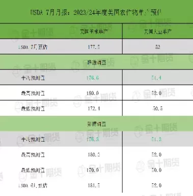 美国 小麦期货(美小麦期货实时行情)_财金百科_第1张_青花期货直播间 美国 小麦期货(美小麦期货实时行情)_https://qh.ynbygsw.com_财金百科_第1张