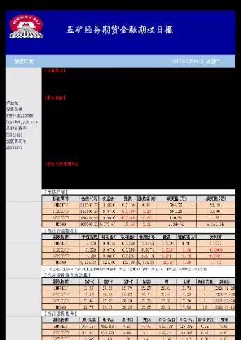 五矿期货经易(五矿期货经易期货)_国际期货_第1张_青花期货直播间 五矿期货经易(五矿期货经易期货)_https://qh.ynbygsw.com_国际期货_第1张