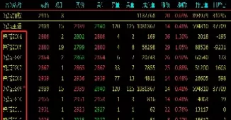 期货一个合约几个月(期货一个合约几个月合适)_https://qh.ynbygsw.com_国际期货_第1张
