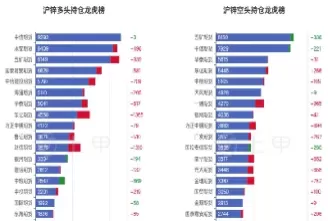 沪锌期货价格突破上行(沪锌期货价格突破上行还是下行)_期货直播_第1张_青花期货直播间 沪锌期货价格突破上行(沪锌期货价格突破上行还是下行)_https://qh.ynbygsw.com_期货直播_第1张