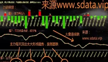 期货主力是怎么出货的(期货主力是怎么出货的呢)_期货交易_第1张_青花期货直播间 期货主力是怎么出货的(期货主力是怎么出货的呢)_https://qh.ynbygsw.com_期货交易_第1张