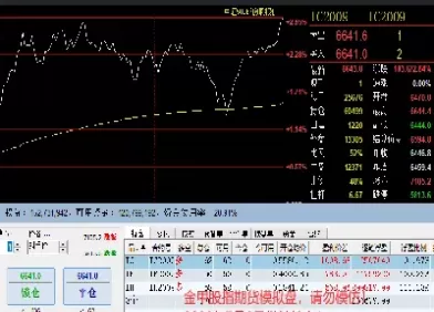 期货实时带盘(钢铁期货实时行情夜盘)_期货直播_第1张_青花期货直播间 期货实时带盘(钢铁期货实时行情夜盘)_https://qh.ynbygsw.com_期货直播_第1张