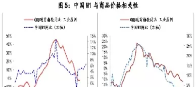 国内外利率期货发展历史(国内外利率期货发展历史数据)_国际期货_第1张_青花期货直播间 国内外利率期货发展历史(国内外利率期货发展历史数据)_https://qh.ynbygsw.com_国际期货_第1张