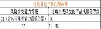 乙二醇和燃油期货价格有联动性吗(乙二醇和燃油期货价格有联动性吗为什么)_期货直播_第1张_青花期货直播间 乙二醇和燃油期货价格有联动性吗(乙二醇和燃油期货价格有联动性吗为什么)_https://qh.ynbygsw.com_期货直播_第1张