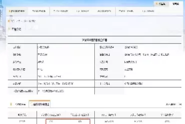 期货交易的保证金比例一般为多少(期货交易的保证金比例一般为多少合适)_https://qh.ynbygsw.com_财金百科_第1张
