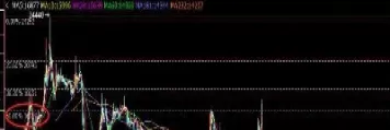 铝期货重新变盘(铝期货大跌原因)_财金知识_第1张_青花期货直播间 铝期货重新变盘(铝期货大跌原因)_https://qh.ynbygsw.com_财金知识_第1张