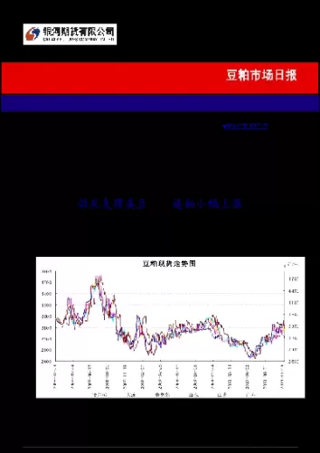 美豆粕连期货(美豆粕连续期货)_财金百科_第1张_青花期货直播间 美豆粕连期货(美豆粕连续期货)_https://qh.ynbygsw.com_财金百科_第1张