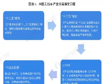 石化期货品种体系逐步完善(石化期货品种体系逐步完善的原因)_https://qh.ynbygsw.com_期货喊单_第1张
