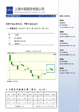 甲醇商品期货的涨跌计算(甲醇商品期货的涨跌计算公式)_财金百科_第1张_青花期货直播间 甲醇商品期货的涨跌计算(甲醇商品期货的涨跌计算公式)_https://qh.ynbygsw.com_财金百科_第1张
