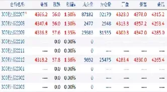 为什么期货合约到期了(为什么期货合约到期了还没到账)_https://qh.ynbygsw.com_国际期货_第1张