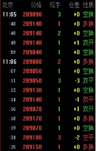期货波分析术语(期货波段什么意思)_财金知识_第1张_青花期货直播间 期货波分析术语(期货波段什么意思)_https://qh.ynbygsw.com_财金知识_第1张