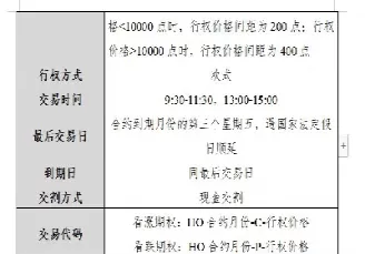 上证50期货规则(上证50期货交易规则)_财金百科_第1张_青花期货直播间 上证50期货规则(上证50期货交易规则)_https://qh.ynbygsw.com_财金百科_第1张