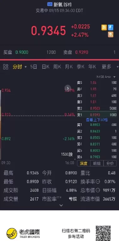 老虎期货解盘(老虎期货)_财金知识_第1张_青花期货直播间 老虎期货解盘(老虎期货)_https://qh.ynbygsw.com_财金知识_第1张