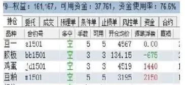 买入期货交割价(买入期货交割价怎么算)_期货交易_第1张_青花期货直播间 买入期货交割价(买入期货交割价怎么算)_https://qh.ynbygsw.com_期货交易_第1张