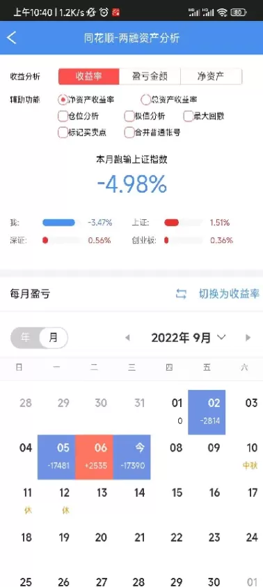 恒生指数期货星期六日交易吗(恒生指数周六周日交易吗)_期货交易_第1张_青花期货直播间 恒生指数期货星期六日交易吗(恒生指数周六周日交易吗)_https://qh.ynbygsw.com_期货交易_第1张