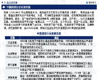 期货市场的前景(期货市场的前景如何)_国际期货_第1张_青花期货直播间 期货市场的前景(期货市场的前景如何)_https://qh.ynbygsw.com_国际期货_第1张