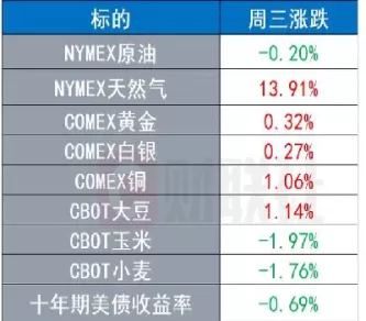 环球财经期货(环球财经网)_期货交易_第1张_青花期货直播间 环球财经期货(环球财经网)_https://qh.ynbygsw.com_期货交易_第1张