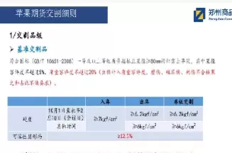 期货厂库和交割库的区别(期货交割库的好处)_期货交易_第1张_青花期货直播间 期货厂库和交割库的区别(期货交割库的好处)_https://qh.ynbygsw.com_期货交易_第1张