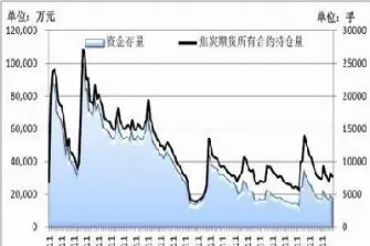 焦炭期货获批(焦炭期货上市时间)_期货直播_第1张_青花期货直播间 焦炭期货获批(焦炭期货上市时间)_https://qh.ynbygsw.com_期货直播_第1张