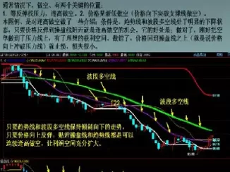 期货五分钟采用大均线(期货五分钟采用大均线和小均线)_财金知识_第1张_青花期货直播间 期货五分钟采用大均线(期货五分钟采用大均线和小均线)_https://qh.ynbygsw.com_财金知识_第1张