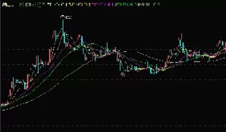 白银期货涨停把握(白银期货涨停把握多少)_期货直播_第1张_青花期货直播间 白银期货涨停把握(白银期货涨停把握多少)_https://qh.ynbygsw.com_期货直播_第1张