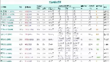 商品期货保证金会变化吗(商品期货的保证金)_财金知识_第1张_青花期货直播间 商品期货保证金会变化吗(商品期货的保证金)_https://qh.ynbygsw.com_财金知识_第1张