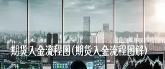 期货直播认证流程图解(期货行业开通直播流程步骤)_期货交易_第1张_青花期货直播间 期货直播认证流程图解(期货行业开通直播流程步骤)_https://qh.ynbygsw.com_期货交易_第1张