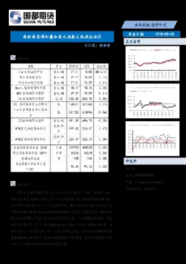 原油期货价格大涨(原油期货价格大涨的原因)_财金知识_第1张_青花期货直播间 原油期货价格大涨(原油期货价格大涨的原因)_https://qh.ynbygsw.com_财金知识_第1张