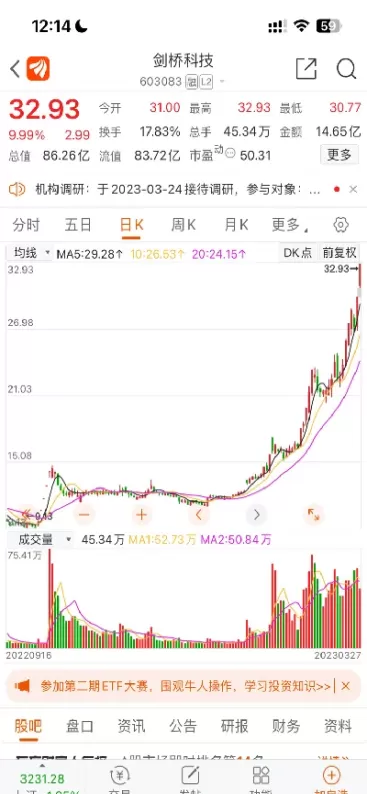 超级趋势期货(超级趋势期货是什么)_期货直播_第1张_青花期货直播间 超级趋势期货(超级趋势期货是什么)_https://qh.ynbygsw.com_期货直播_第1张