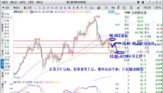 期货黄金怎么看涨跌幅(期货黄金怎么看涨跌幅多少)_https://qh.ynbygsw.com_期货交易_第1张