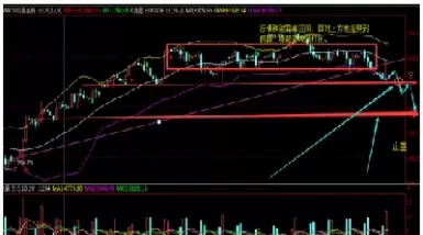 中量网原油直播室(原油喊单直播室22小时)_期货交易_第1张_青花期货直播间 中量网原油直播室(原油喊单直播室22小时)_https://qh.ynbygsw.com_期货交易_第1张