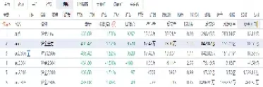 沪金期货资金流向(沪金期货资金流向查询)_期货交易_第1张_青花期货直播间 沪金期货资金流向(沪金期货资金流向查询)_https://qh.ynbygsw.com_期货交易_第1张