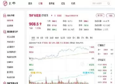今日铁矿石期货图(今日铁矿石期货价格k线图)_财金知识_第1张_青花期货直播间 今日铁矿石期货图(今日铁矿石期货价格k线图)_https://qh.ynbygsw.com_财金知识_第1张