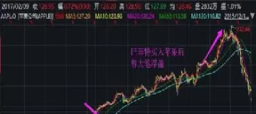 期货有哪三类(期货有哪三类交易)_财金百科_第1张_青花期货直播间 期货有哪三类(期货有哪三类交易)_https://qh.ynbygsw.com_财金百科_第1张