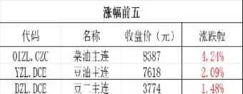 沥青期货手续费计算公式(沥青期货手续费计算公式是什么)_财金知识_第1张_青花期货直播间 沥青期货手续费计算公式(沥青期货手续费计算公式是什么)_https://qh.ynbygsw.com_财金知识_第1张