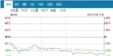 1807期货行情(苹果期货交割情况1807)_期货交易_第1张_青花期货直播间 1807期货行情(苹果期货交割情况1807)_https://qh.ynbygsw.com_期货交易_第1张