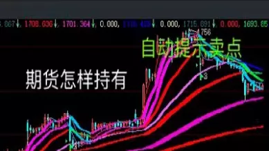 期货怎么样才能长期赢利(期货怎么样才能长期赢利呢)_财金知识_第1张_青花期货直播间 期货怎么样才能长期赢利(期货怎么样才能长期赢利呢)_https://qh.ynbygsw.com_财金知识_第1张