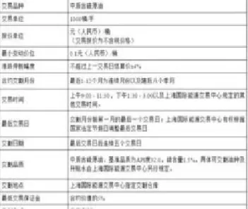 股指期货卖空交保证金(股指期货卖空交保证金多少)_财金知识_第1张_青花期货直播间 股指期货卖空交保证金(股指期货卖空交保证金多少)_https://qh.ynbygsw.com_财金知识_第1张