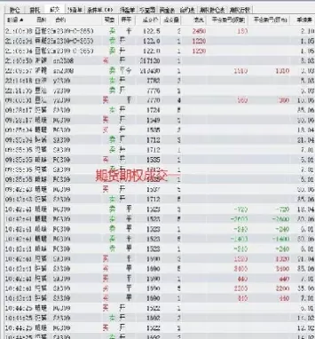怎么查询期货账户的历史成交记录(怎么查询期货账户的历史成交记录呢)_期货喊单_第1张_青花期货直播间 怎么查询期货账户的历史成交记录(怎么查询期货账户的历史成交记录呢)_https://qh.ynbygsw.com_期货喊单_第1张